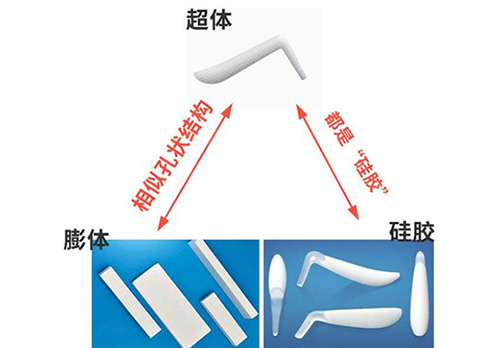 假体隆鼻可以持续一辈子吗