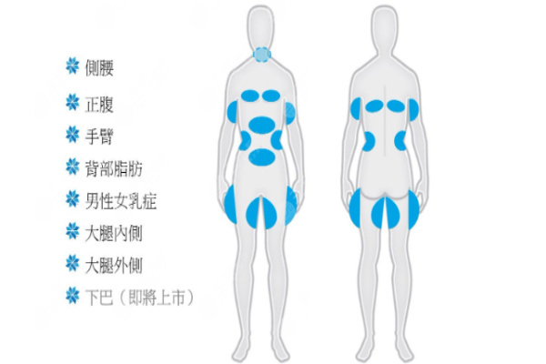 冷冻减脂舱减脂疗效