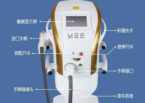 m22有几种模式？