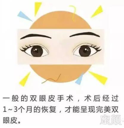 为什么做完双眼皮后要一个月才能化妆?