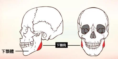 磨骨和切骨哪个好？后遗症有哪些?