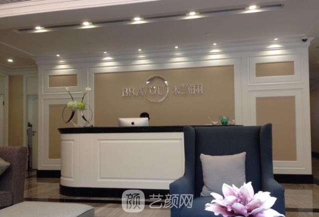 米兰和华美哪个医院好?医院简介、口碑、实力对比