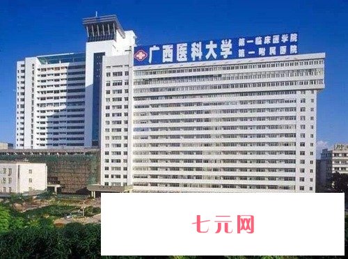 南宁哪家医院做植发好一点？公布口碑实力强的口碑医院