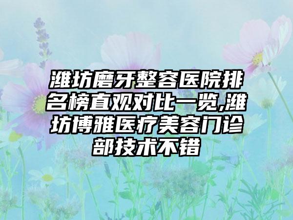 潍坊磨牙整容医院排名榜直观对比一览,潍坊博雅医疗美容门诊部技术不错