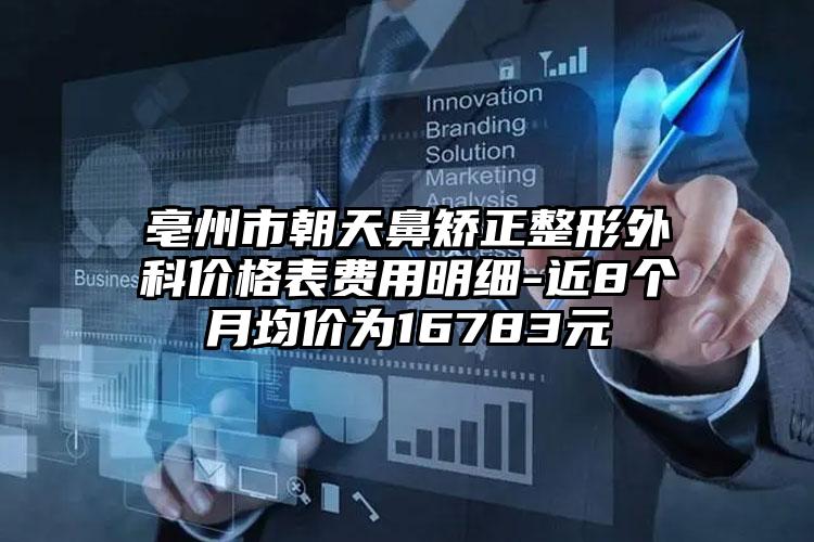 亳州市朝天鼻矫正整形外科价格表费用明细-近8个月均价为16783元