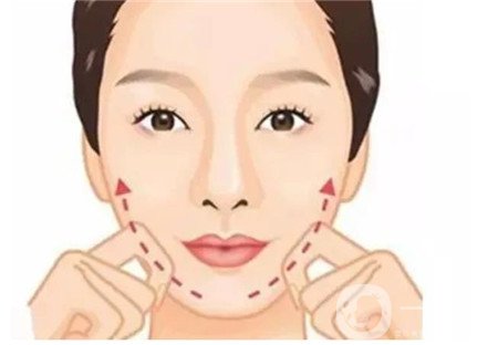 河南汇星整形医院做颧骨怎么样?价格/医生/特色技术分享!