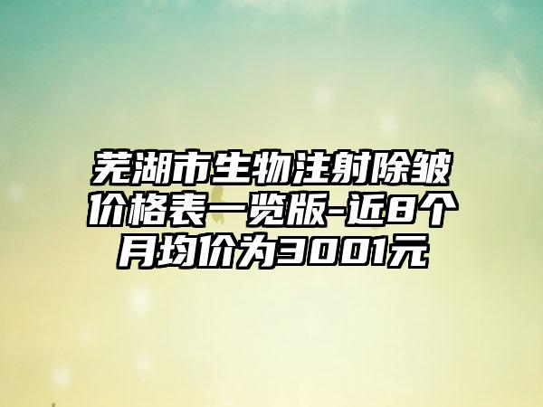 芜湖市生物注射除皱价格表一览版-近8个月均价为3001元